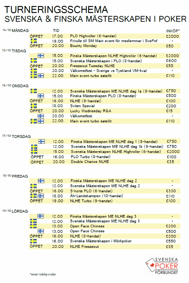 SM_schema_PF_storlek.png