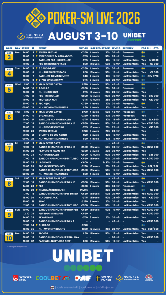Schema för poker-SM Live 2026, 3-10 augusti